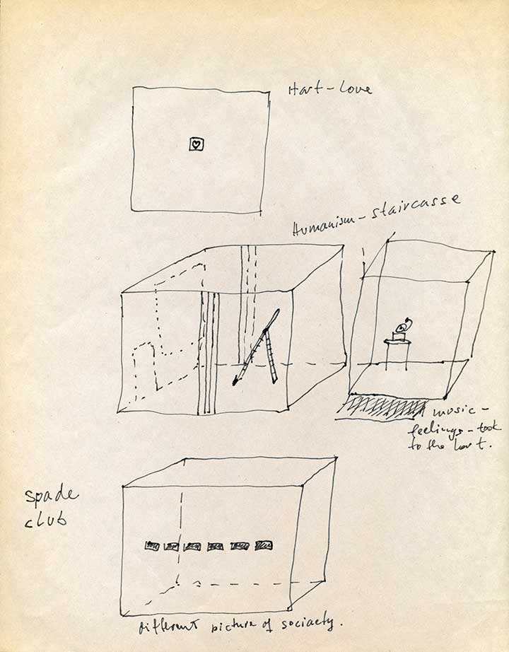 humanitas sketch of concept